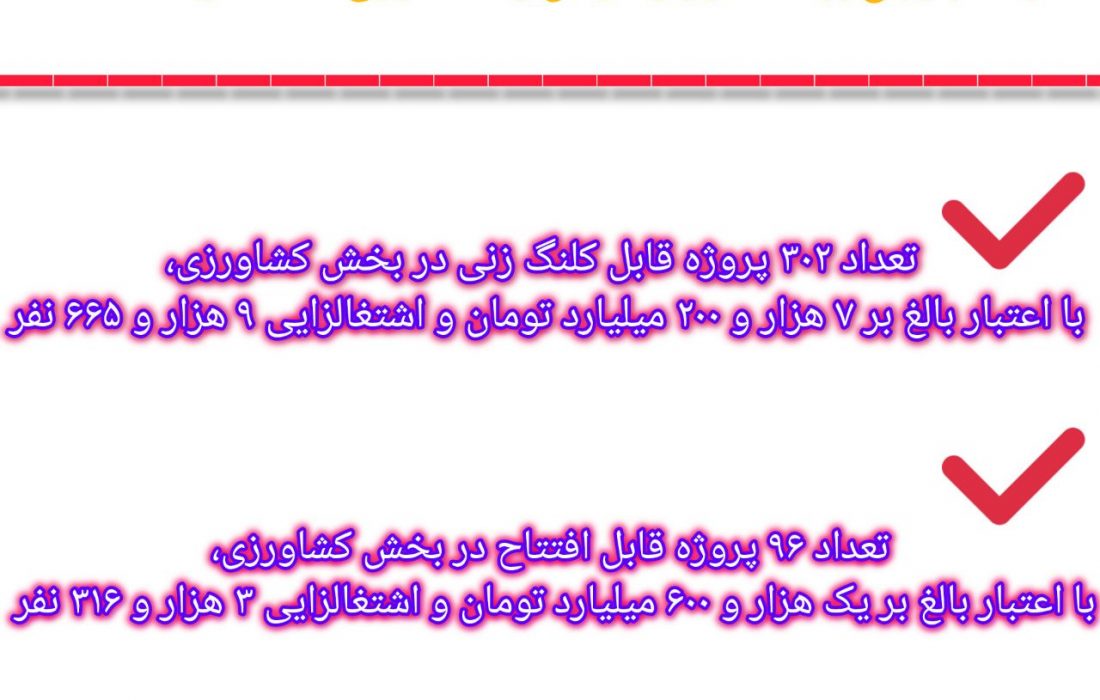 عباس مویدی رئیس سازمان جهاد کشاورزی استان هرمزگان از کلنگ زنی و افتتاح ۳۹۸ پروژه با اعتباری بالغ بر ۸ هزار و ۸۰۰ میلیارد تومان و اشتغالزایی ۱۲ هزار و ۹۸۱ نفر در هفته دولت سال ۱۴۰۳ خبر داد.